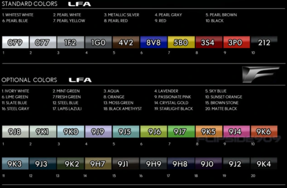 렉서스 LFA 색상 종류