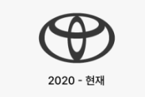 [간편정리] 전세계 브랜드별 자동차 한번에 보기 (2023.12.28 개정)